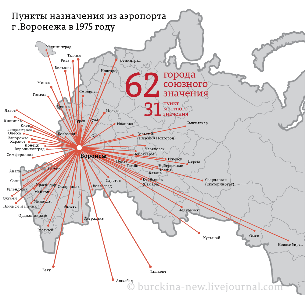 Какими были авиасообщения в СССР прошлого века и какими они стали в современной России