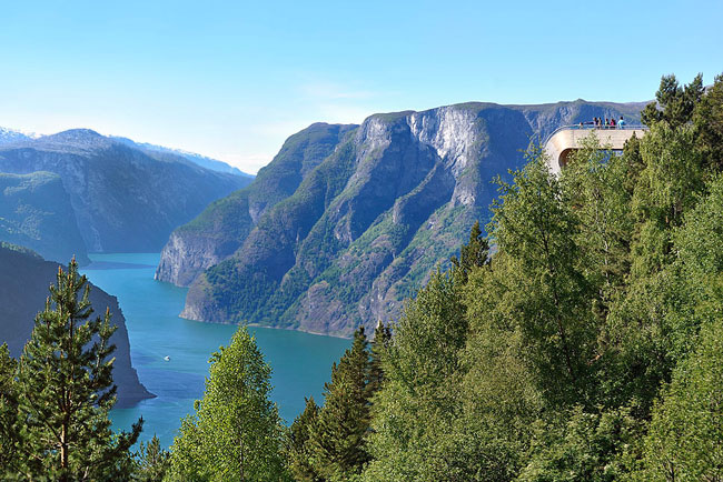 Туристические маршруты Норвегии
