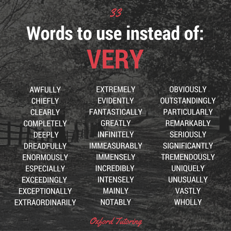 Какие слова можно использовать вместо слова 