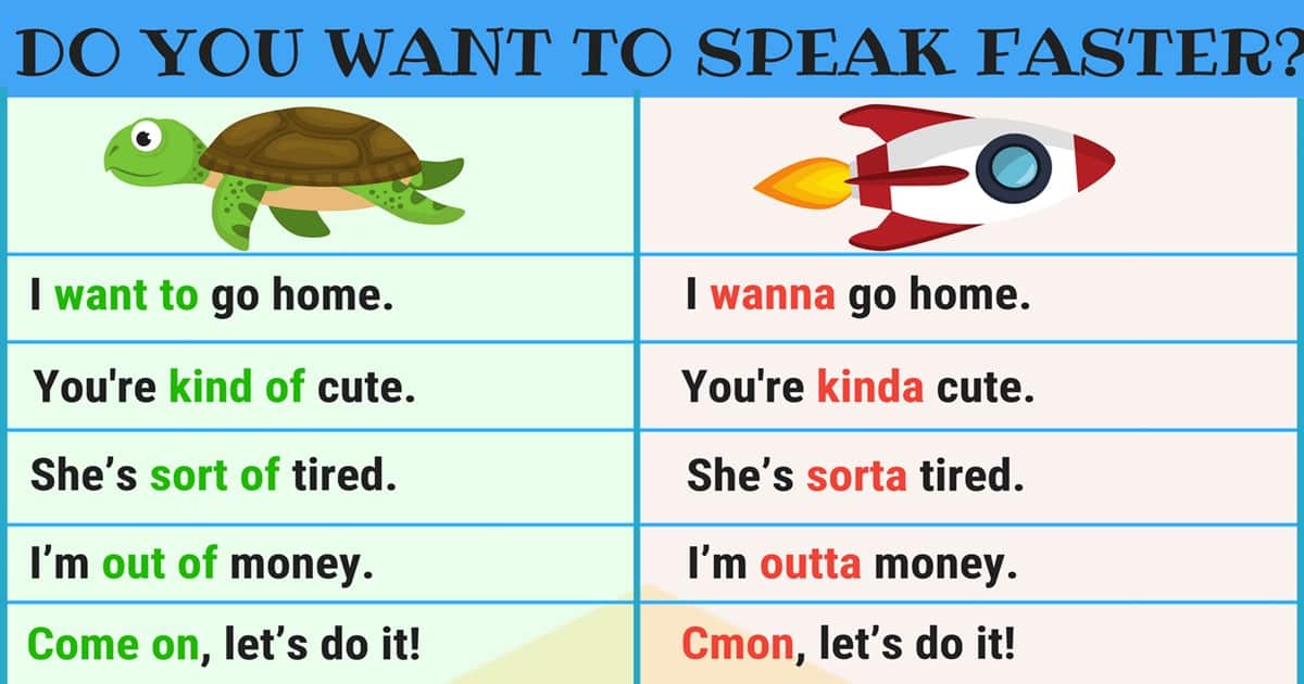 Хотите говорить быстрее по-английски? 15 крутых сокращений
